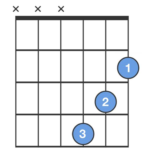 easy bm guitar|b minor guitar chord chart.